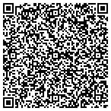 QR-код с контактной информацией организации Маковецкий С. А.(Мобилбар), ФЛ-П