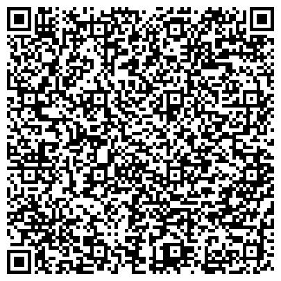 QR-код с контактной информацией организации Avtoclima group ( Автоклима групп),ЧП