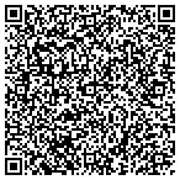 QR-код с контактной информацией организации Avto Master Astana (Авто Мастер Астана), ТОО
