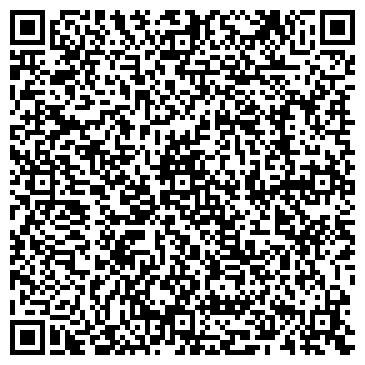 QR-код с контактной информацией организации Общество с ограниченной ответственностью ООО «Радиосинтез»