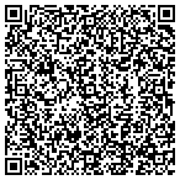 QR-код с контактной информацией организации ЦЕНТР ОБРАЗОВАНИЯ № 1847