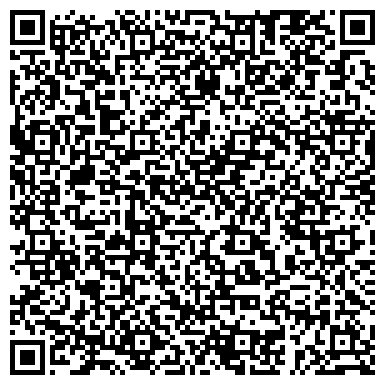 QR-код с контактной информацией организации Теплоавтомат, ООО НПО