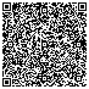 QR-код с контактной информацией организации Сеть Ателье «Эталон»