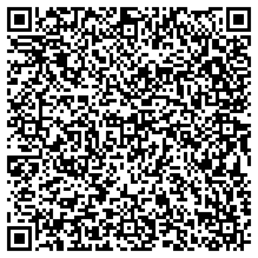 QR-код с контактной информацией организации Будэкс Технологии