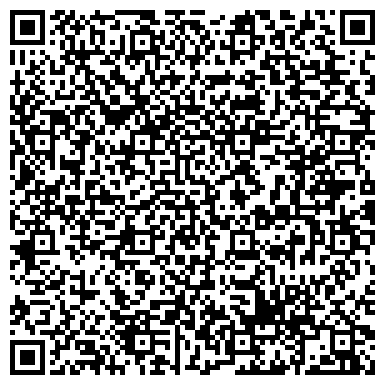 QR-код с контактной информацией организации Публичное акционерное общество ПАТ КIЕП(Киевский институт Энергопроект)