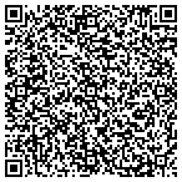 QR-код с контактной информацией организации Другая Интернет-магазин "сделай сам"