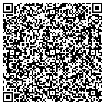 QR-код с контактной информацией организации Приватзеленбуд, ЧП