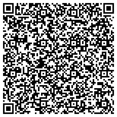 QR-код с контактной информацией организации Альфа Энерго Групп, ЧП