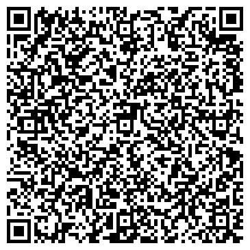 QR-код с контактной информацией организации Монтажная группа "ВидеоАСС"