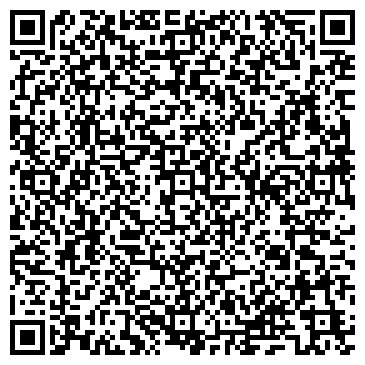 QR-код с контактной информацией организации Инпромтехника, ООО