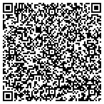 QR-код с контактной информацией организации Аквасан бассейны, ООО