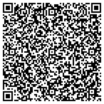 QR-код с контактной информацией организации Термо-Херсон, ООО