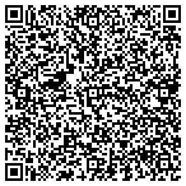 QR-код с контактной информацией организации Проненко Н.М,ЧП