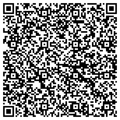 QR-код с контактной информацией организации Профмет, ООО (Мегастрой)