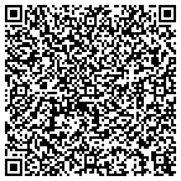 QR-код с контактной информацией организации ЧП Балконный Мастер