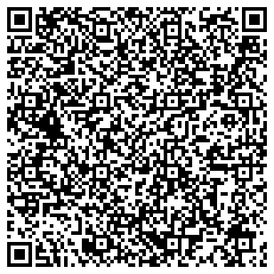 QR-код с контактной информацией организации ЧП Кожанов - супер экономическое отопление