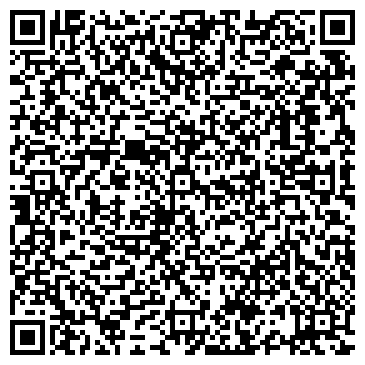 QR-код с контактной информацией организации ИП Метелица Сергей Анатольевич