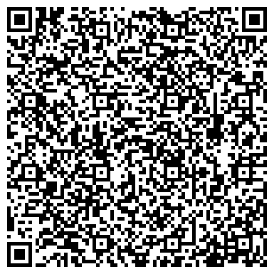 QR-код с контактной информацией организации Компанія «Євротерм» Тернопіль