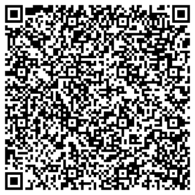 QR-код с контактной информацией организации Частное предприятие Ландшафтна компания "Сдовые решения"