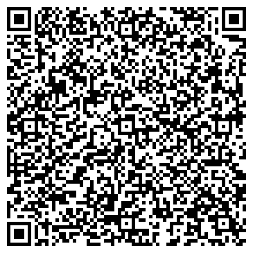 QR-код с контактной информацией организации ЧП Александрийский