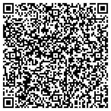 QR-код с контактной информацией организации TermoPena, ЧП