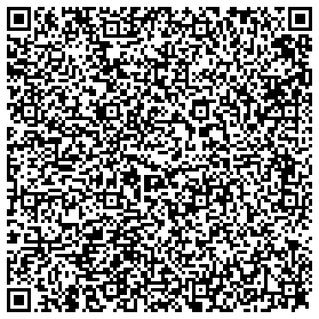 QR-код с контактной информацией организации Мониторинговое агентство архитектуры и градостроения Днепропетровского городского совета, КП