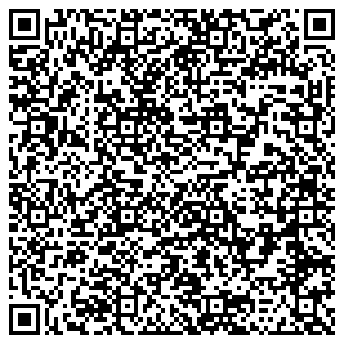 QR-код с контактной информацией организации Технопроект НПП, Компания
