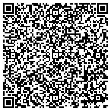 QR-код с контактной информацией организации Астана-трейд интернейшнл, Компания