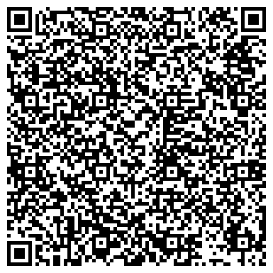 QR-код с контактной информацией организации Частное предприятие ЧУП "Адвентум групп"