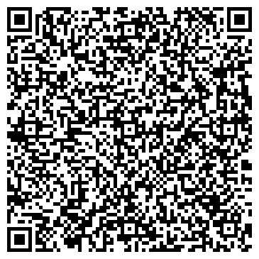QR-код с контактной информацией организации Общество с ограниченной ответственностью ООО "НПП АксонЭКО"