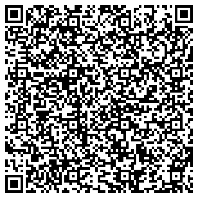 QR-код с контактной информацией организации Частное предприятие Частное Торговое Унитарное Предприятие 