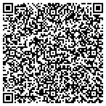 QR-код с контактной информацией организации Общество с ограниченной ответственностью ООО Профнастил Словакия