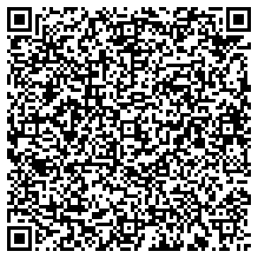 QR-код с контактной информацией организации Субъект предпринимательской деятельности ТЕРМЕТСЕРВИС +