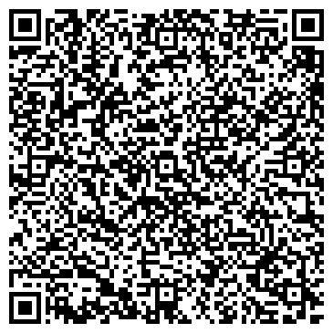 QR-код с контактной информацией организации Нова Гильдия