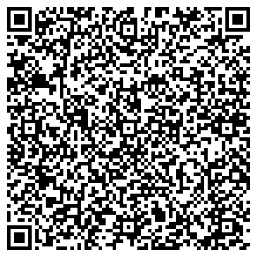 QR-код с контактной информацией организации Субъект предпринимательской деятельности Служба садовников «МИС Флора»