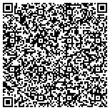 QR-код с контактной информацией организации Панько Сергей Михаилович, ЧП