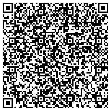 QR-код с контактной информацией организации Общество с ограниченной ответственностью ООО "Компания Аэротерм"