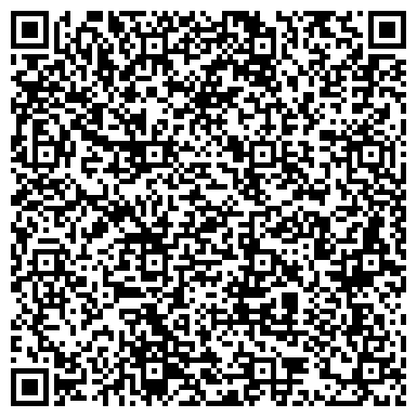 QR-код с контактной информацией организации Интернет магазин "Полный дом"