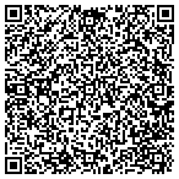 QR-код с контактной информацией организации Термобуд, ООО СУАП