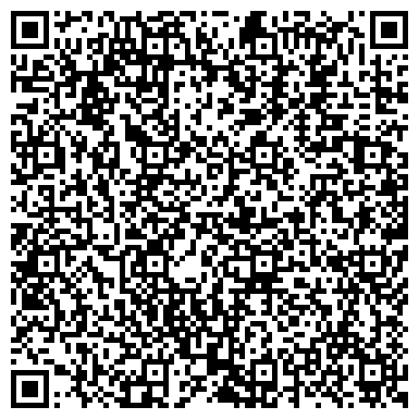 QR-код с контактной информацией организации Будівельні технологічні рішення, ТОВ (Строительные технологические решения, ООО)