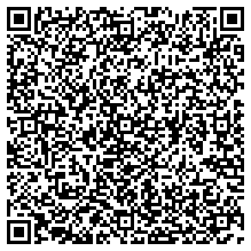 QR-код с контактной информацией организации ИнвестКаркасБуд, Компания