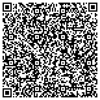 QR-код с контактной информацией организации НДПИ Будтехэкспертиза, ООО