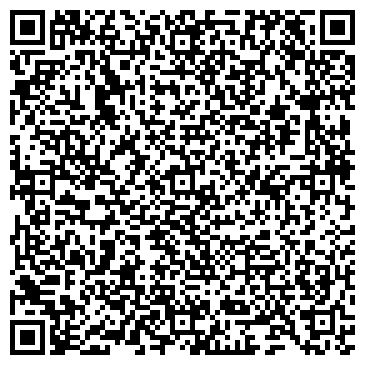 QR-код с контактной информацией организации Благобуд, Компания