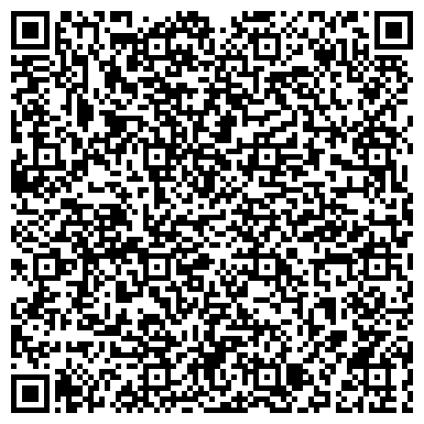 QR-код с контактной информацией организации Ландшафтная мастерская Ирины Иваницкой, ЧП