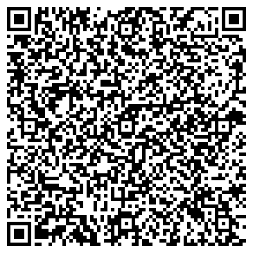 QR-код с контактной информацией организации Астана Аква Трейд, Компания