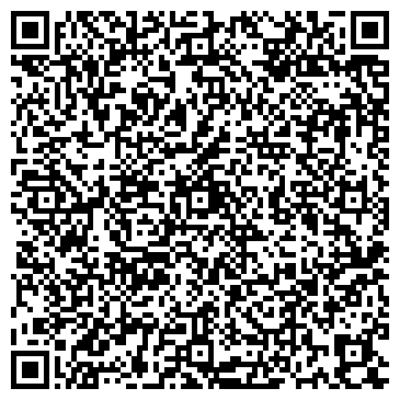 QR-код с контактной информацией организации Билд-балкон Харьков