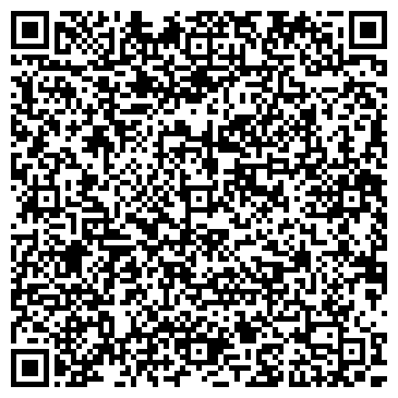 QR-код с контактной информацией организации ИП Комеко Андрей Валентинович