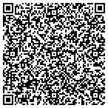 QR-код с контактной информацией организации БориСтройТех, Компания