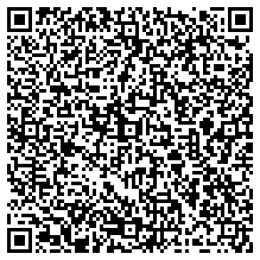 QR-код с контактной информацией организации Субъект предпринимательской деятельности интернет магазин GRANITO.COM.UA