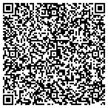 QR-код с контактной информацией организации Коблицкий В.М., СПД